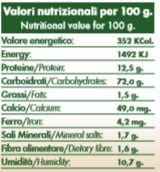 A nutritional content table of Monte Castello Pearl Spelt